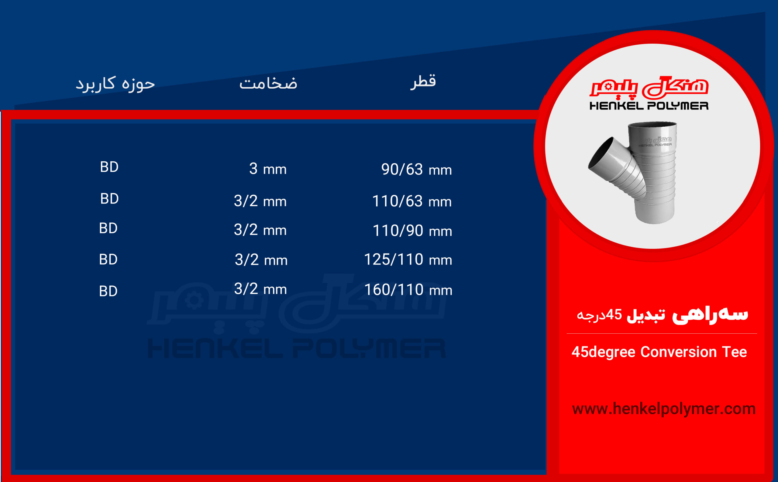 تفاصيل تي شيرت تحويل 45 درجة