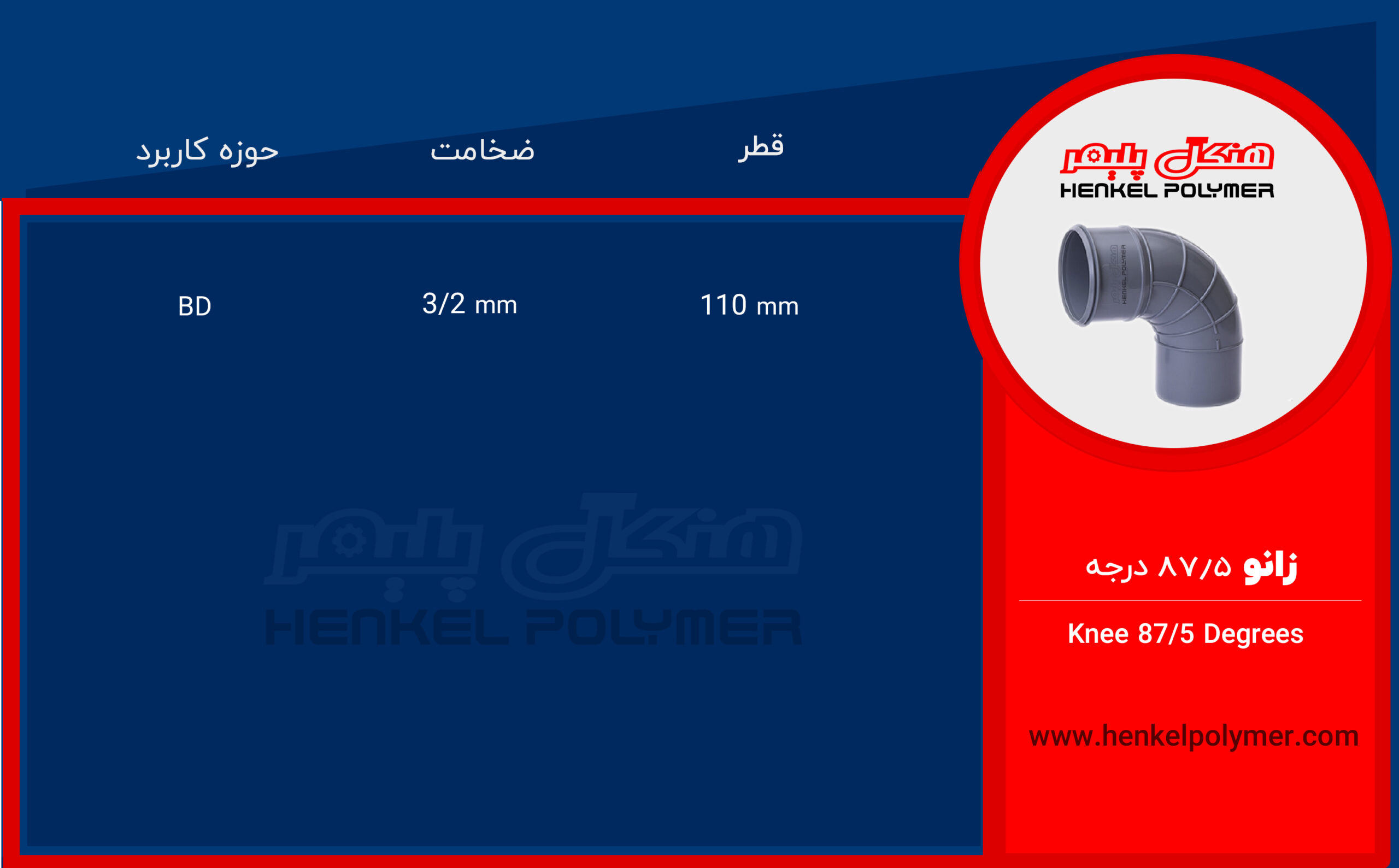 تفاصيل الركبة 5.87 درجة